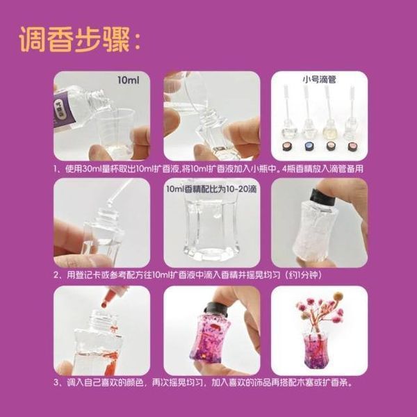 Набір для створення парфумів Ebayro "Магічні парфуми" DIY Magic Perfumer 13-в-1 8007-12 фото